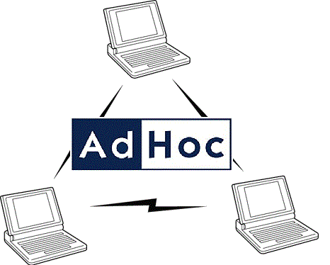 ad hoc اي تي العرب